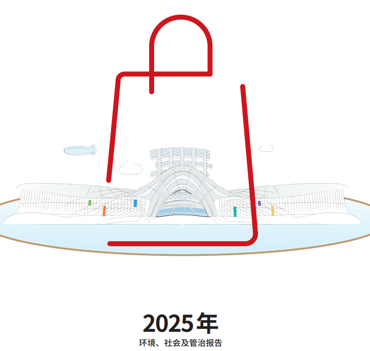 中國(guó)旅游集團(tuán)中免股份有限公司2025年度環(huán)境、社會(huì)及管治報(bào)告